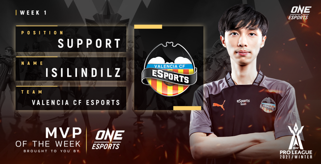 THE MVP RoV Pro League 2021 Winter week 1