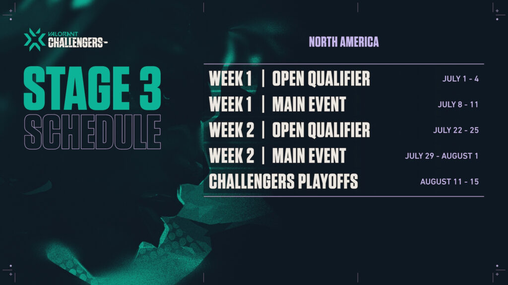 VCT NA Stage 3 Challengers Playoffs