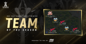 RoV Pro League 2021 Winter team of season