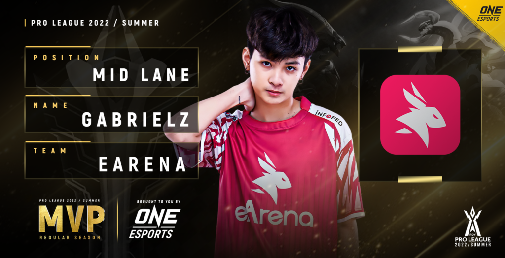 Mid lane Gabrielz | eArena WEEK2