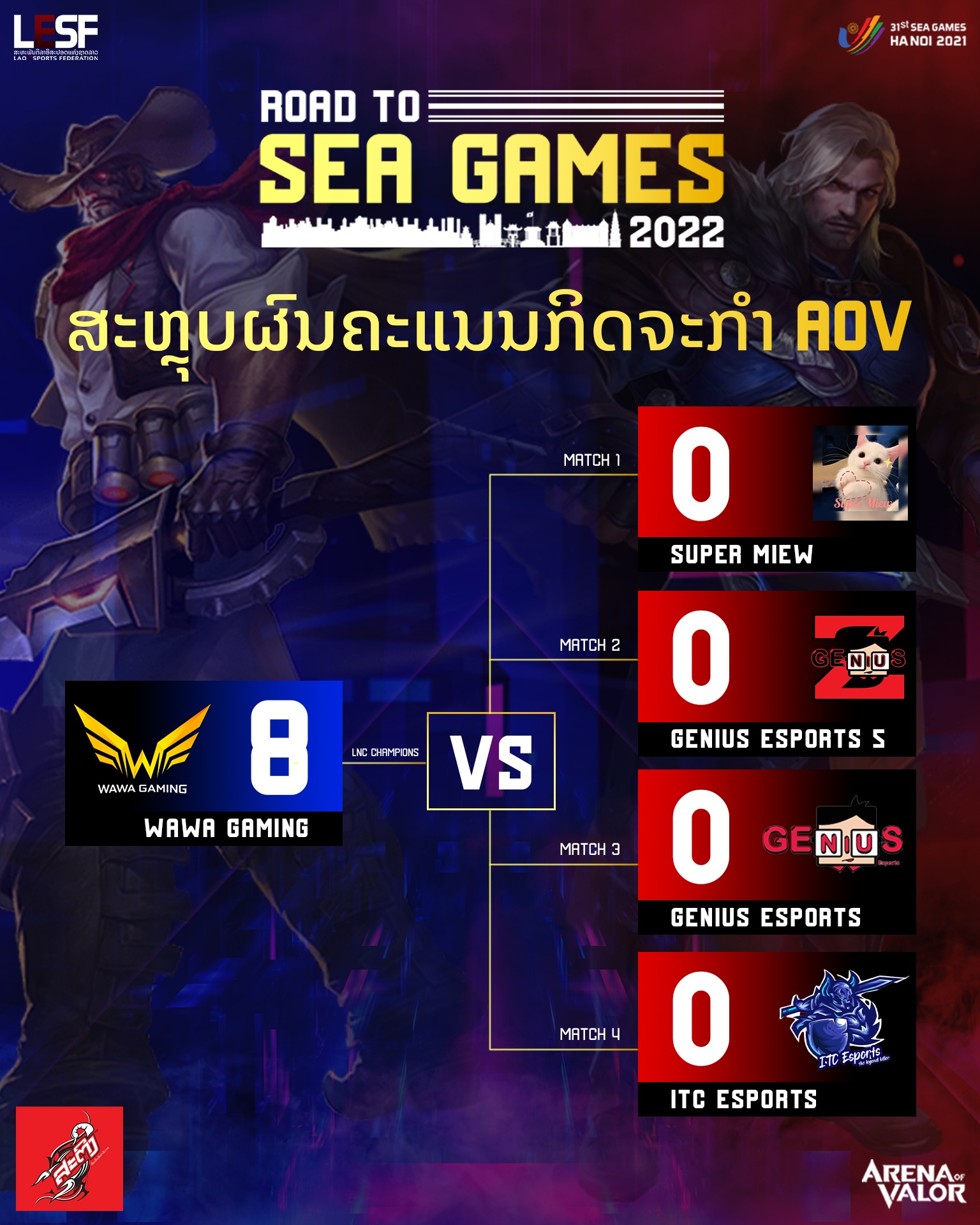 แต่ละชาติคัดตัวแทนลุย Esports SEA Games อย่างไร ? ONE Esports Thailand