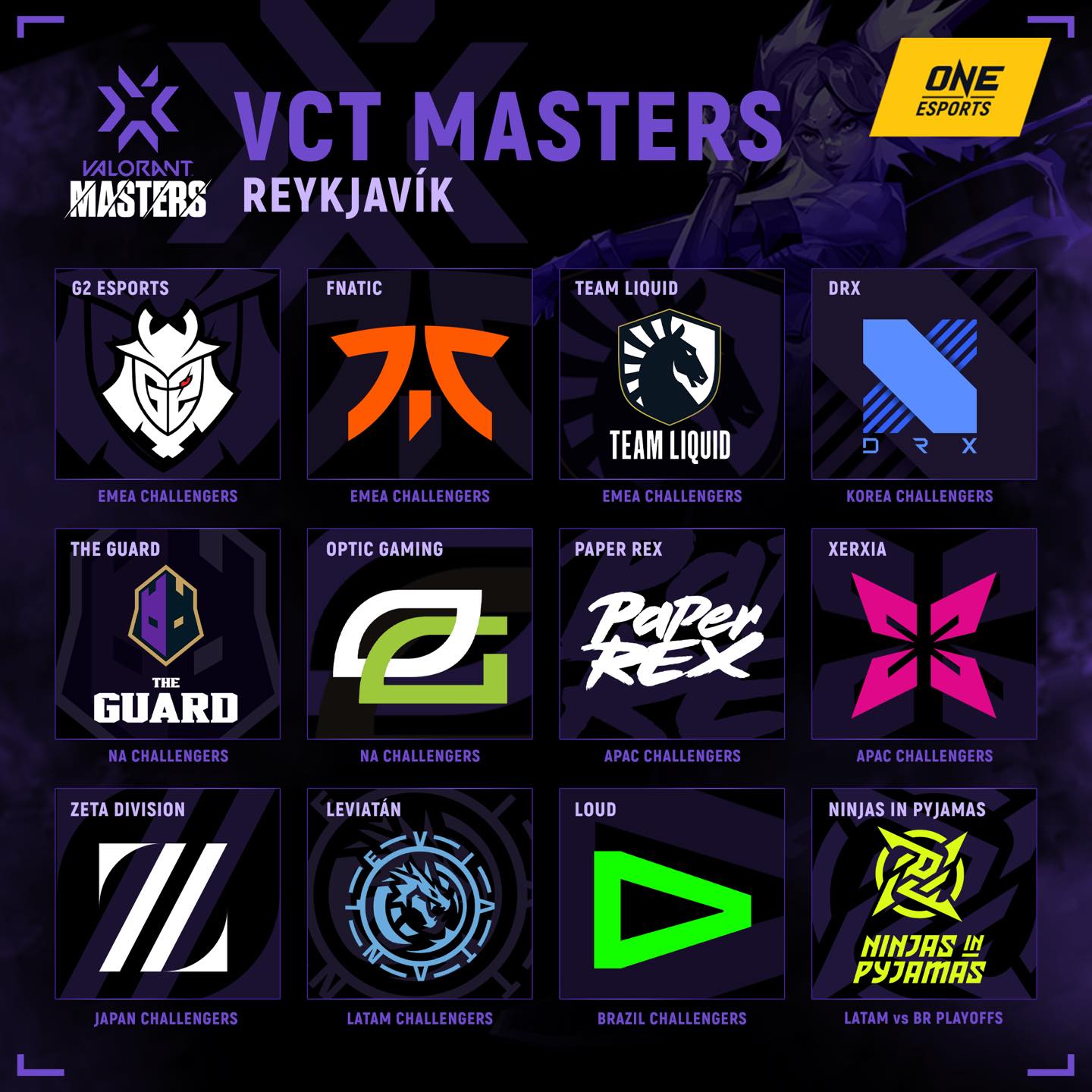 VCT Masters Reykjavik 2022 โปรแกรม ผลการแข่งขัน ช่องทางรับชม ONE Esports Thailand