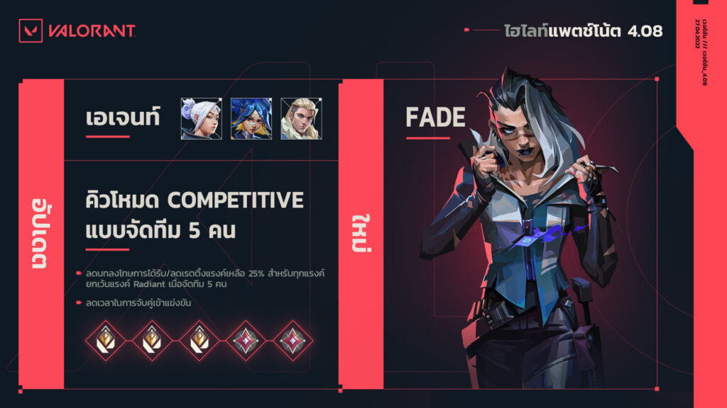 Valorant Competitive Penalty