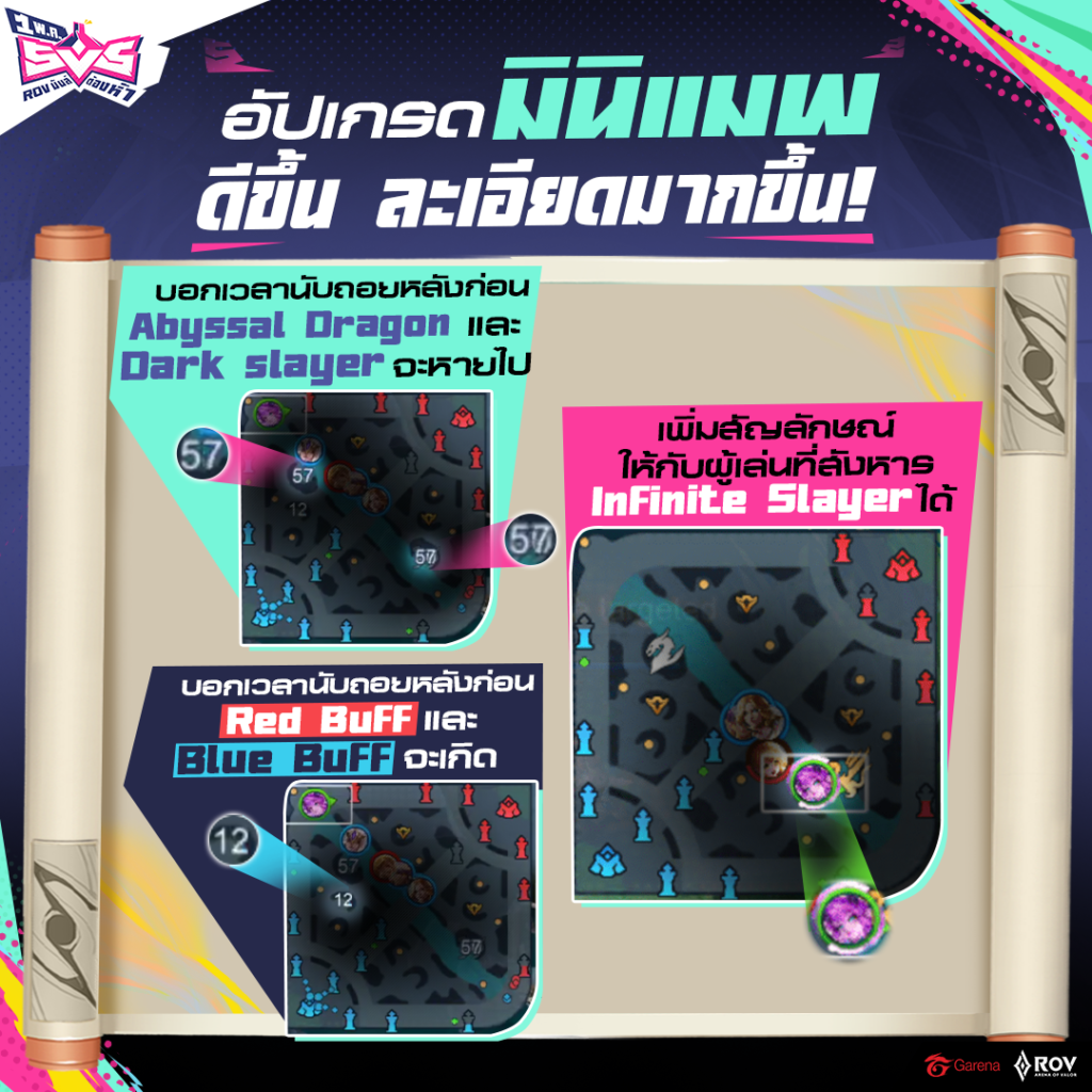 RoV อัพเดท