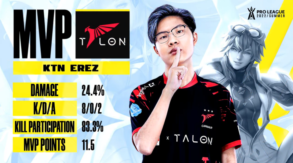 Talon Erez MVP