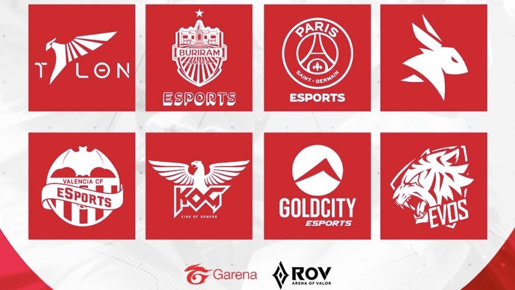 RoV AIC 2022 Pro Qualifier Thailand
