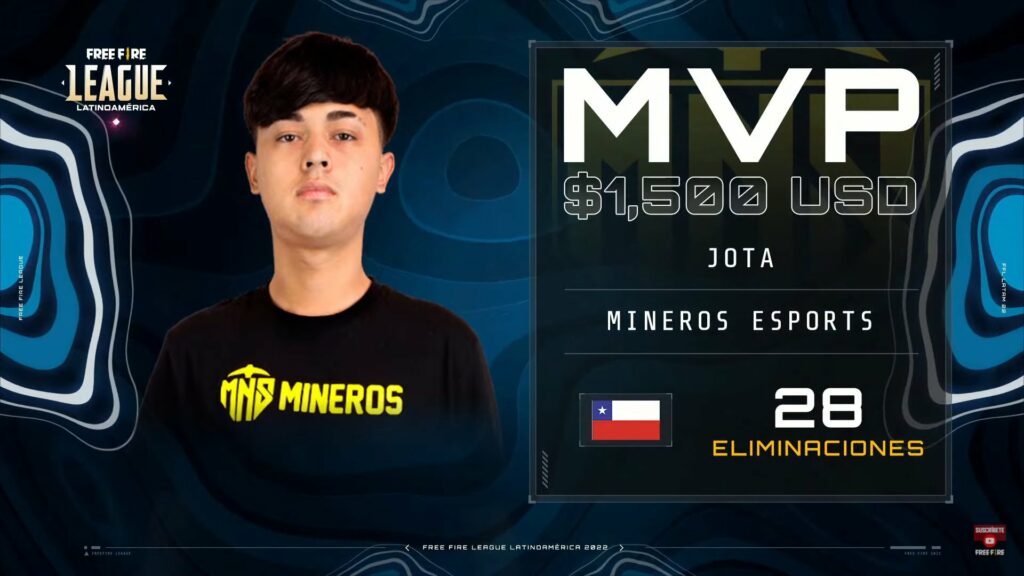 JOTA Mineros Esports Free Fire World Series 2022