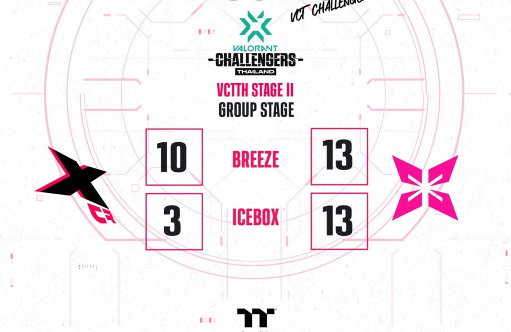 XERXIA 2-0 X10