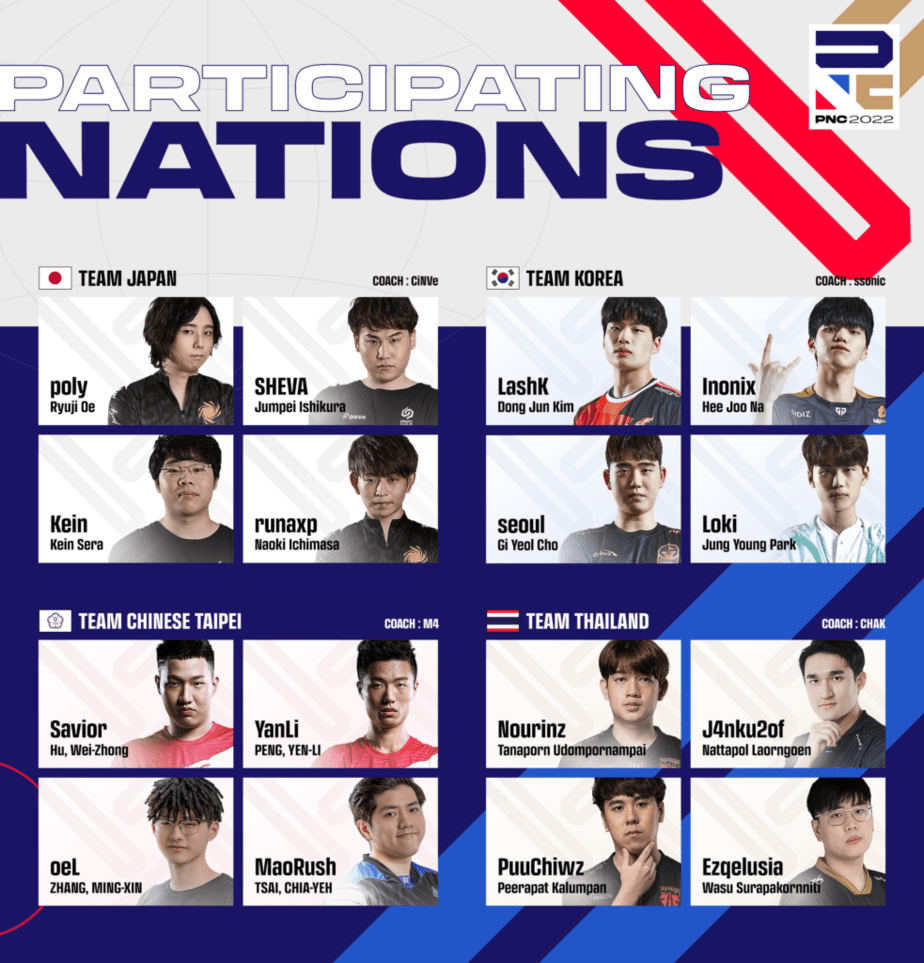 PUBG Nations Cup 2022