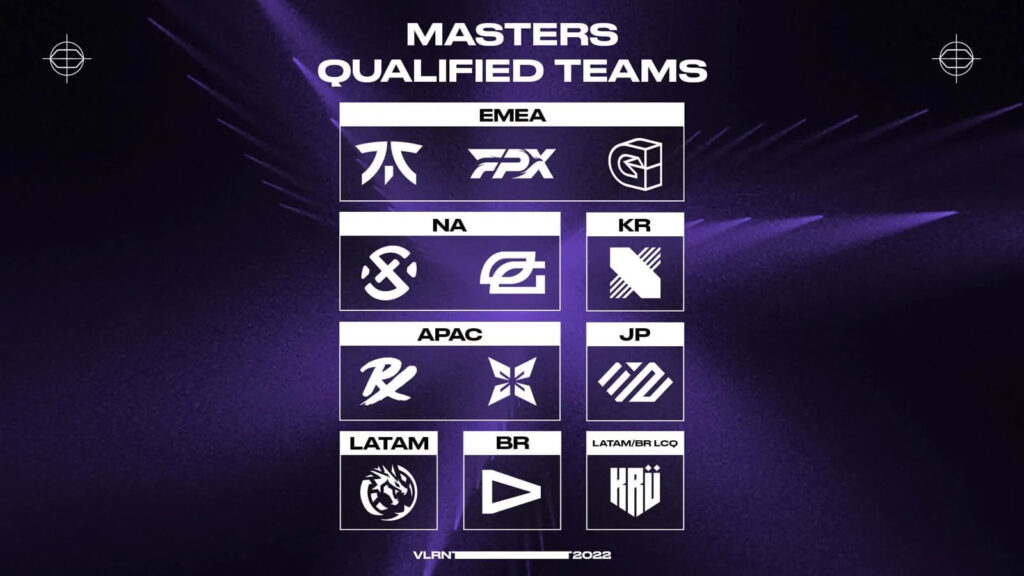 VCT Masters Copenhagen 2022โปรแกรม ผลการแข่ง รับชม ONE Esports Thailand