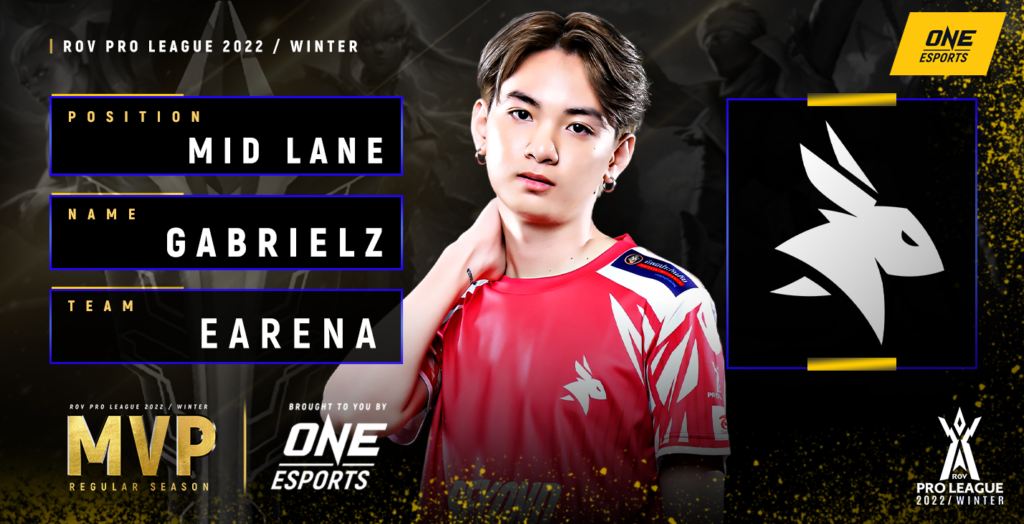 RoV Pro League 2022 Winter Gabrielz