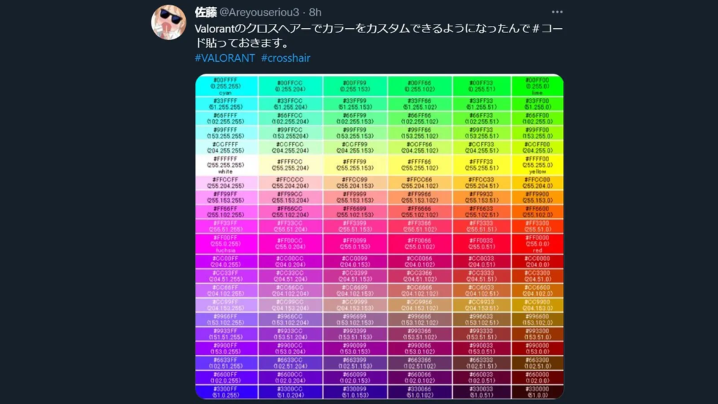 Fortune Salaire Mensuel De Valorant Crosshair Color Code Combien Gagne 