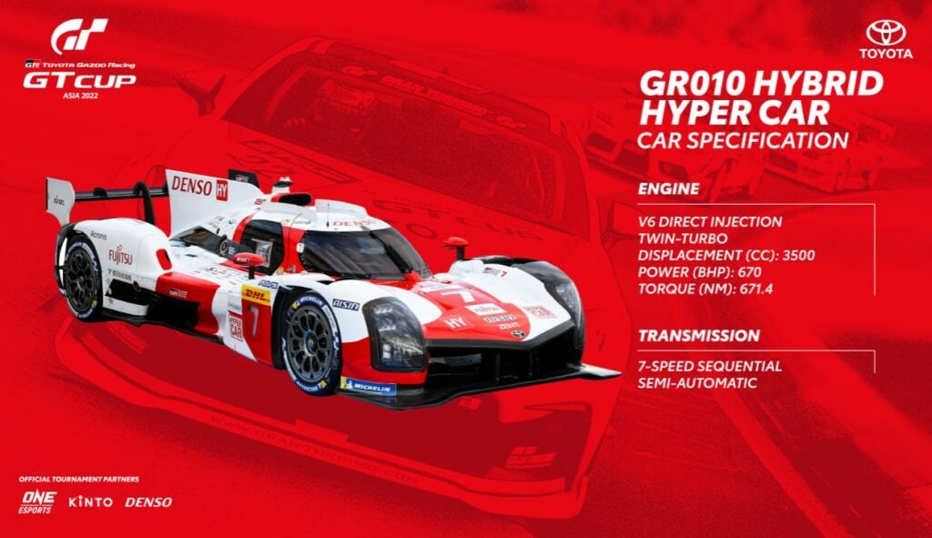 Themiang Toyota GR GT Cup Asia 2022