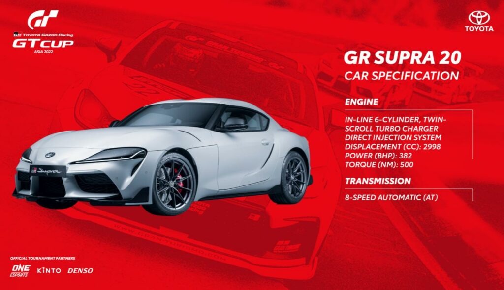 Themiang Toyota GR GT Cup Asia 2022