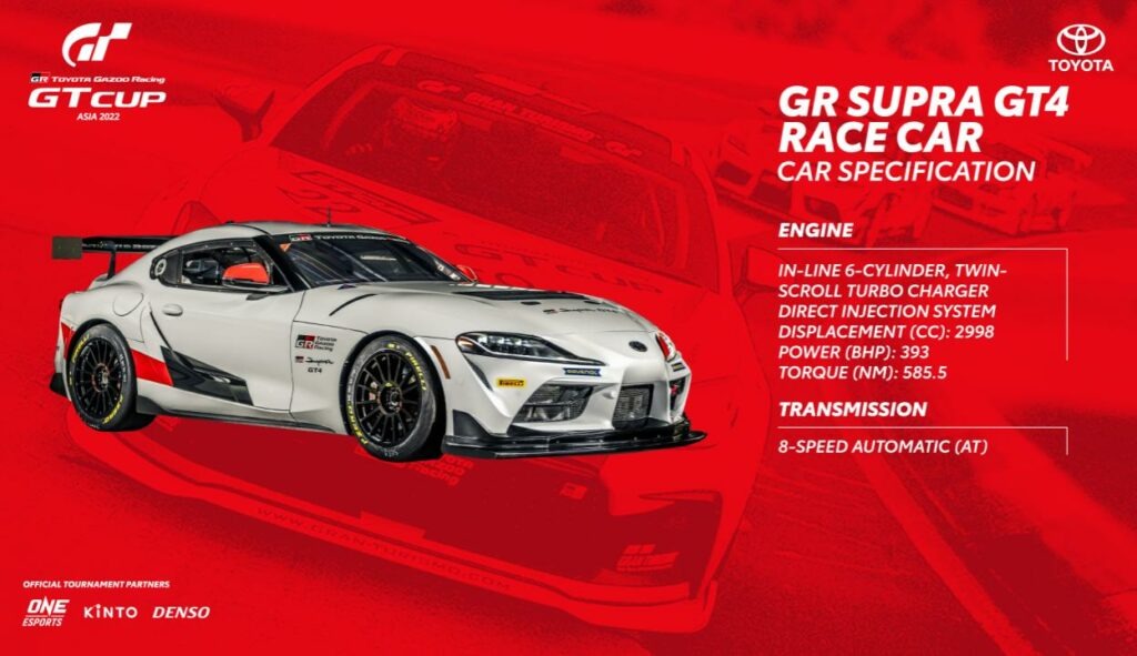 Themiang Toyota GR GT Cup Asia 2022