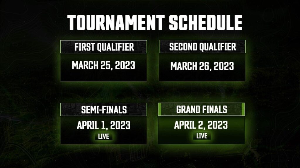 Call of Duty Warzone 2.0 ONE Esports New World Royale คืออะไร?