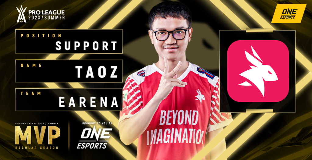 RoV Pro League 2023 Summer ทีมยอดเยี่ยม Week 6 | ONE Esports Thailand