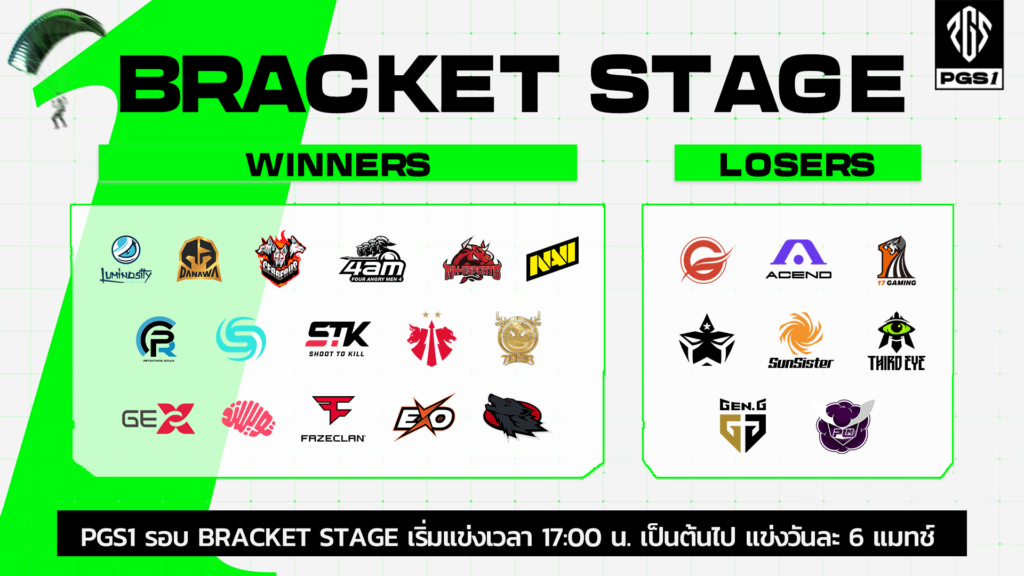 Daytrade ได้เฮในเกมสุดท้าย