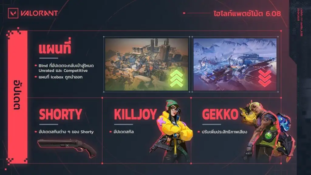 Nanosworm ของ Killjoy จะถูกปรับให้ตรวจพบได้ง่ายขึ้น