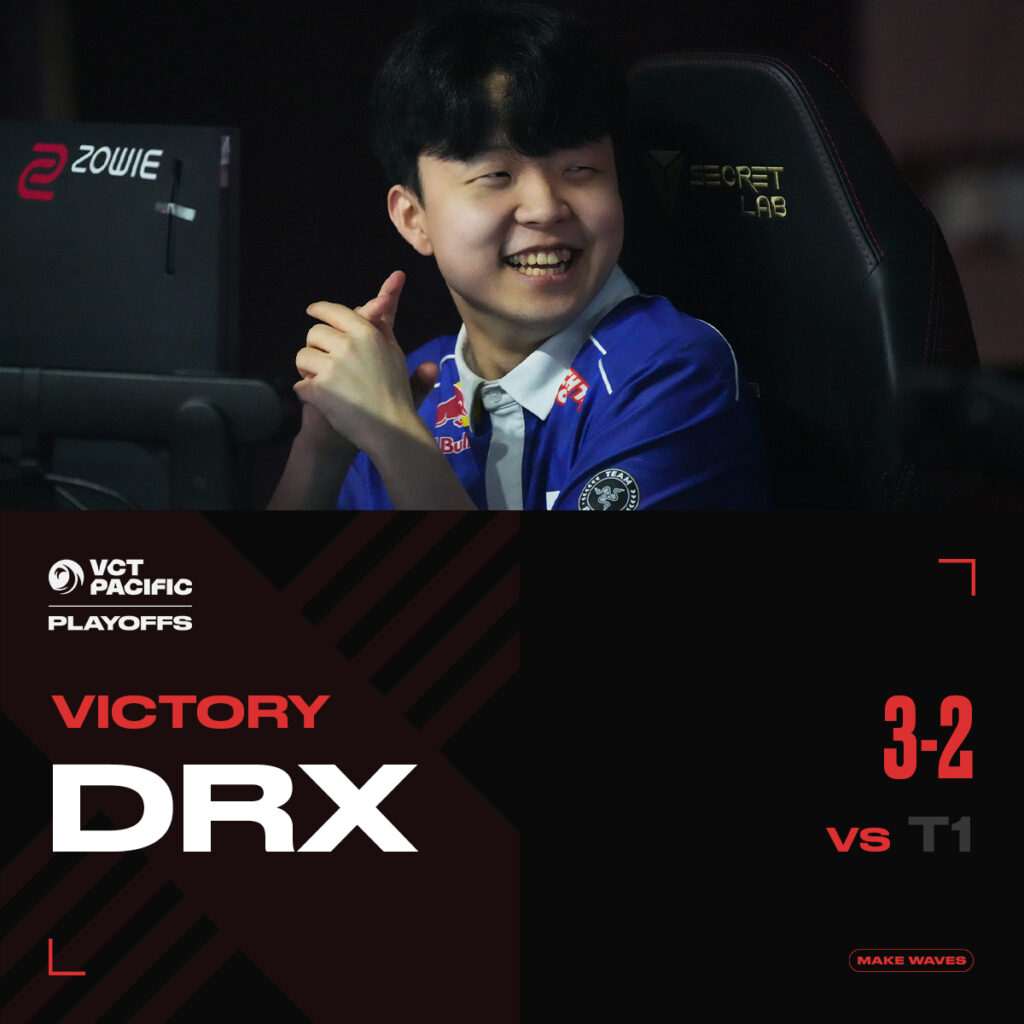 DRX เฉือน T1 แบบสุดมันส์ 3-2 ใน VCT Pacific League