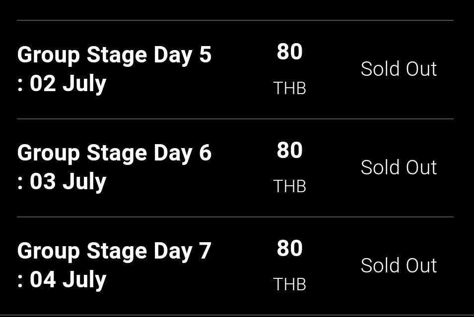 บัตร Ascension รอบ Group Stage ราคาพุ่ง แต่คนยังตั้งรับเพียบ