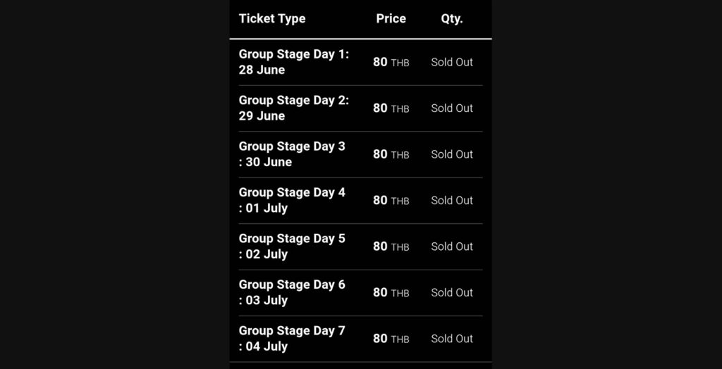 VCT Ascension Pacific กระแสดีตั้งแต่รอบ Group Stage