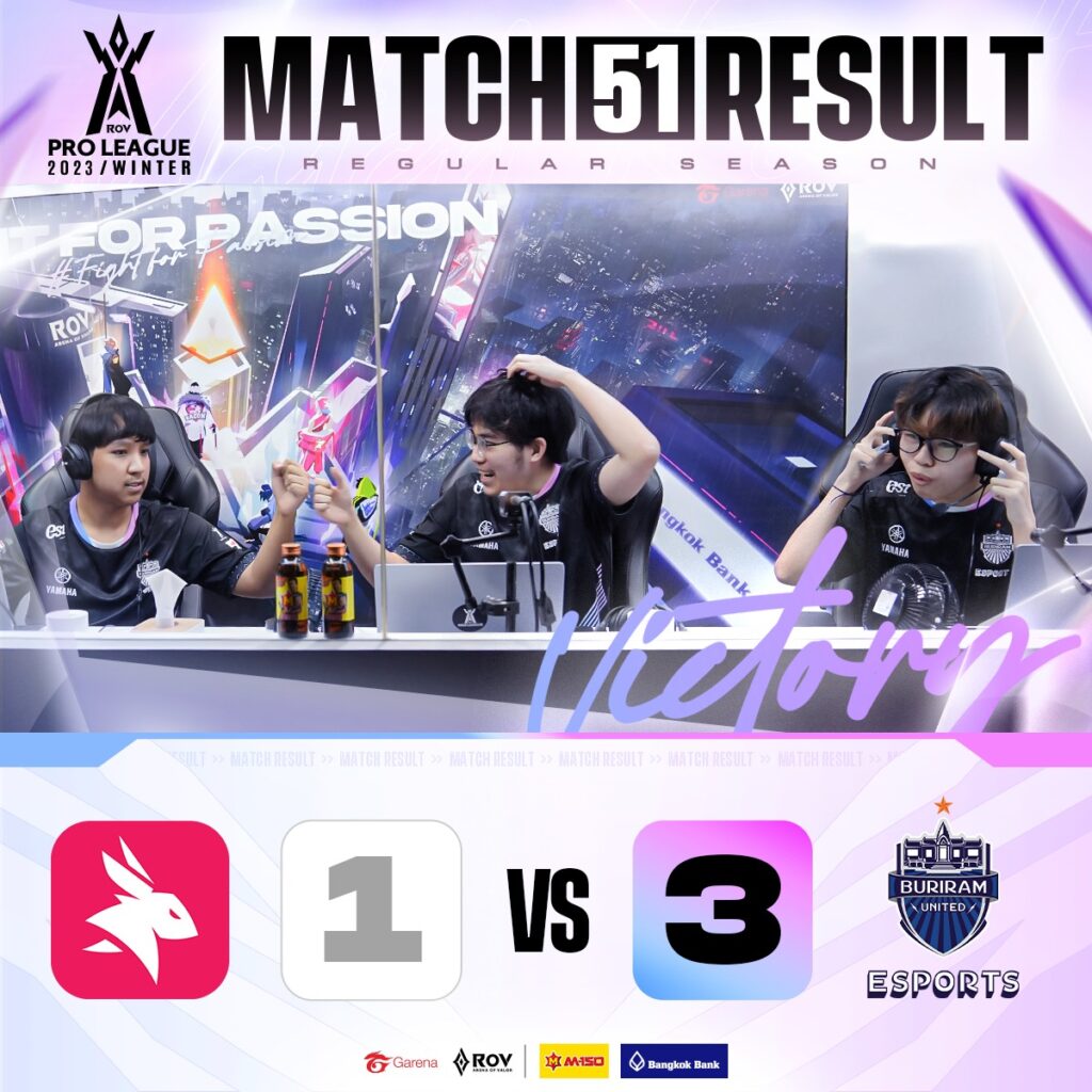 B Esports X Hydra คว้าชัย 5 นัดรวด Buriram เก็บแต้มยึดที่ 4 | ONE ...