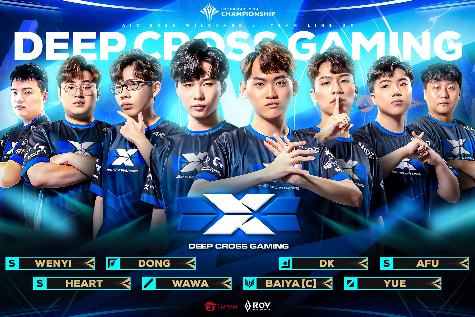 AIC 2023 Wildcard : ส่องไลน์อัพ 8 ทีมลุ้นตั๋ว 2 ใบสุดท้าย | ONE Esports ...