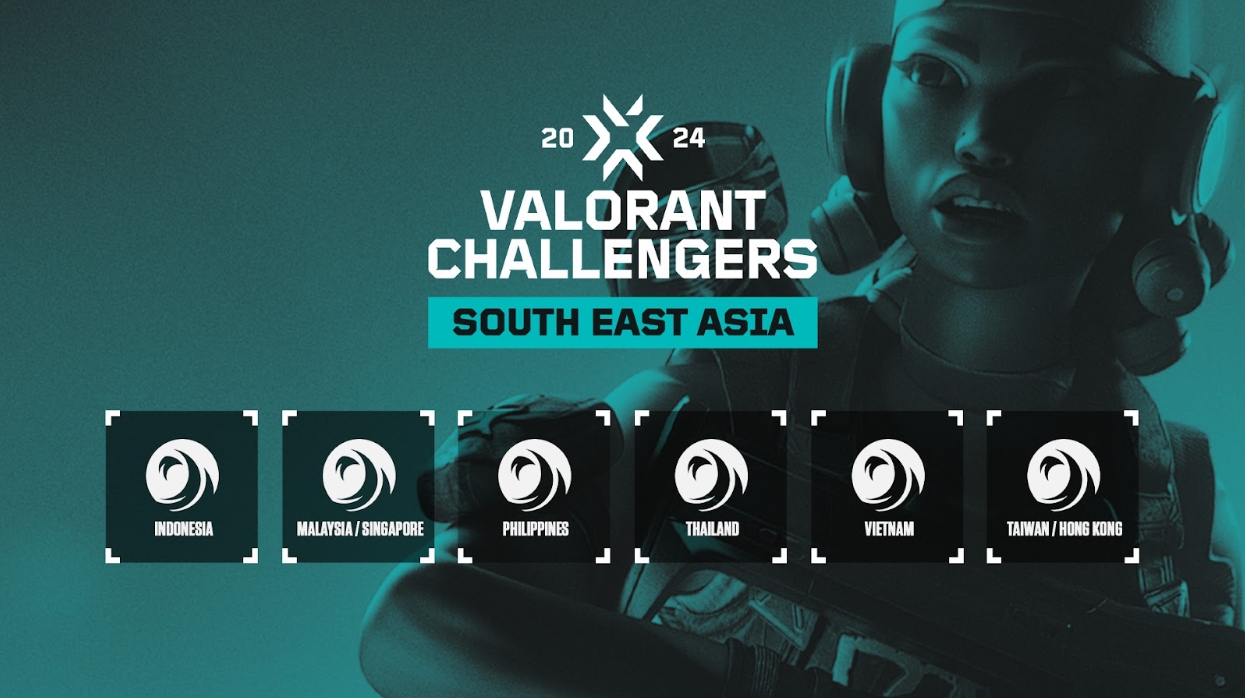 Riot Games เผยข้อมูลเกี่ยวกับ VCT Challengers 2024 ของ APAC! ONE