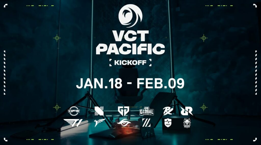 VCT 2025 Pacific Kickoff โปรแกรม ผล รูปแบบ ช่องทางรับชม ONE Esports