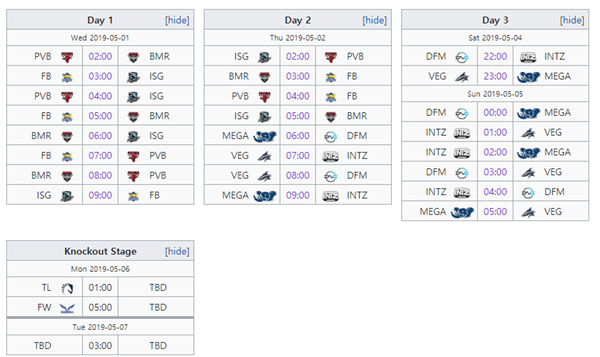 MSI 2019 เลื่อนตารางการแข่งขันในรอบ Play In